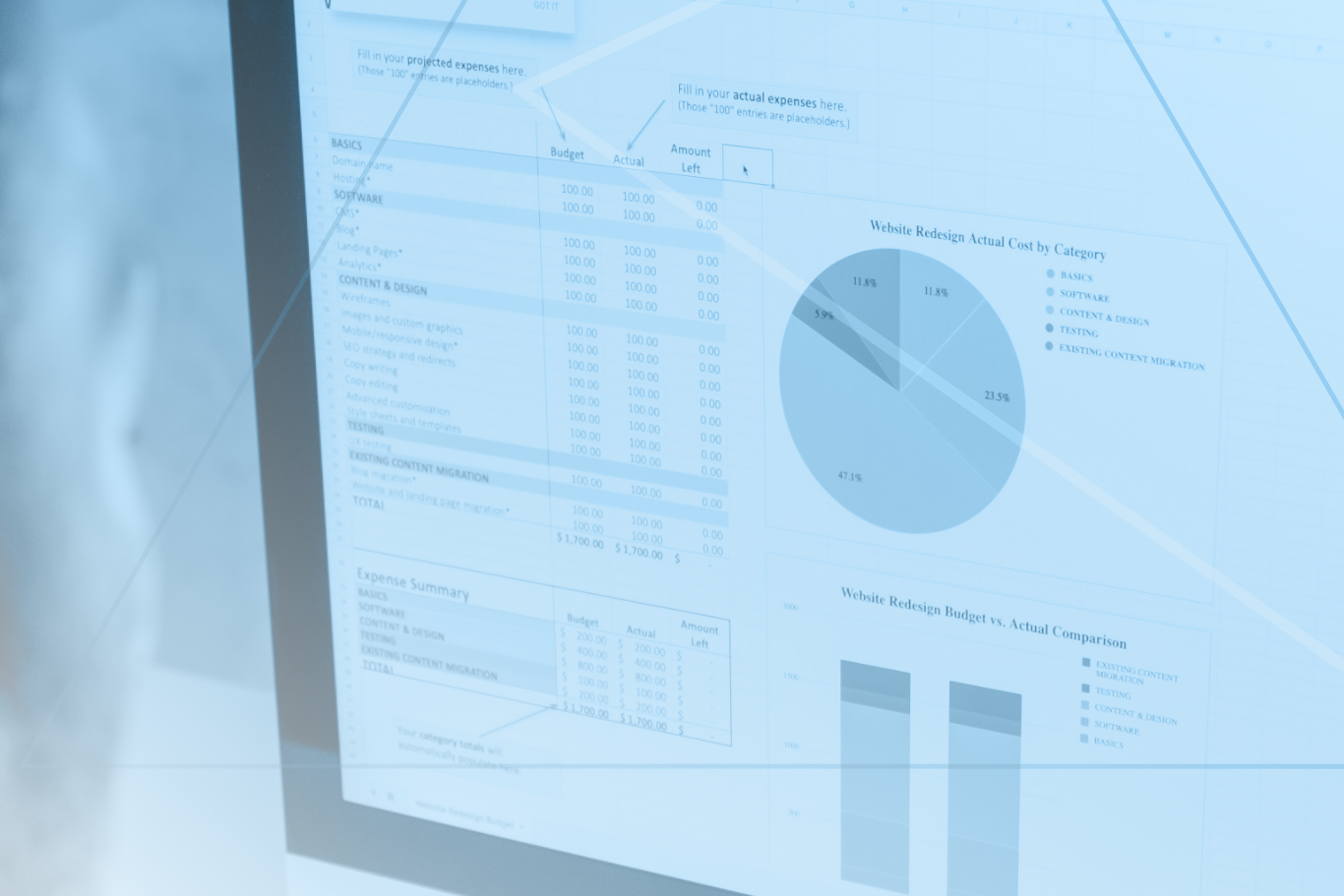 datos almacenados en SQL, visualizaciones avanzadas, power BI