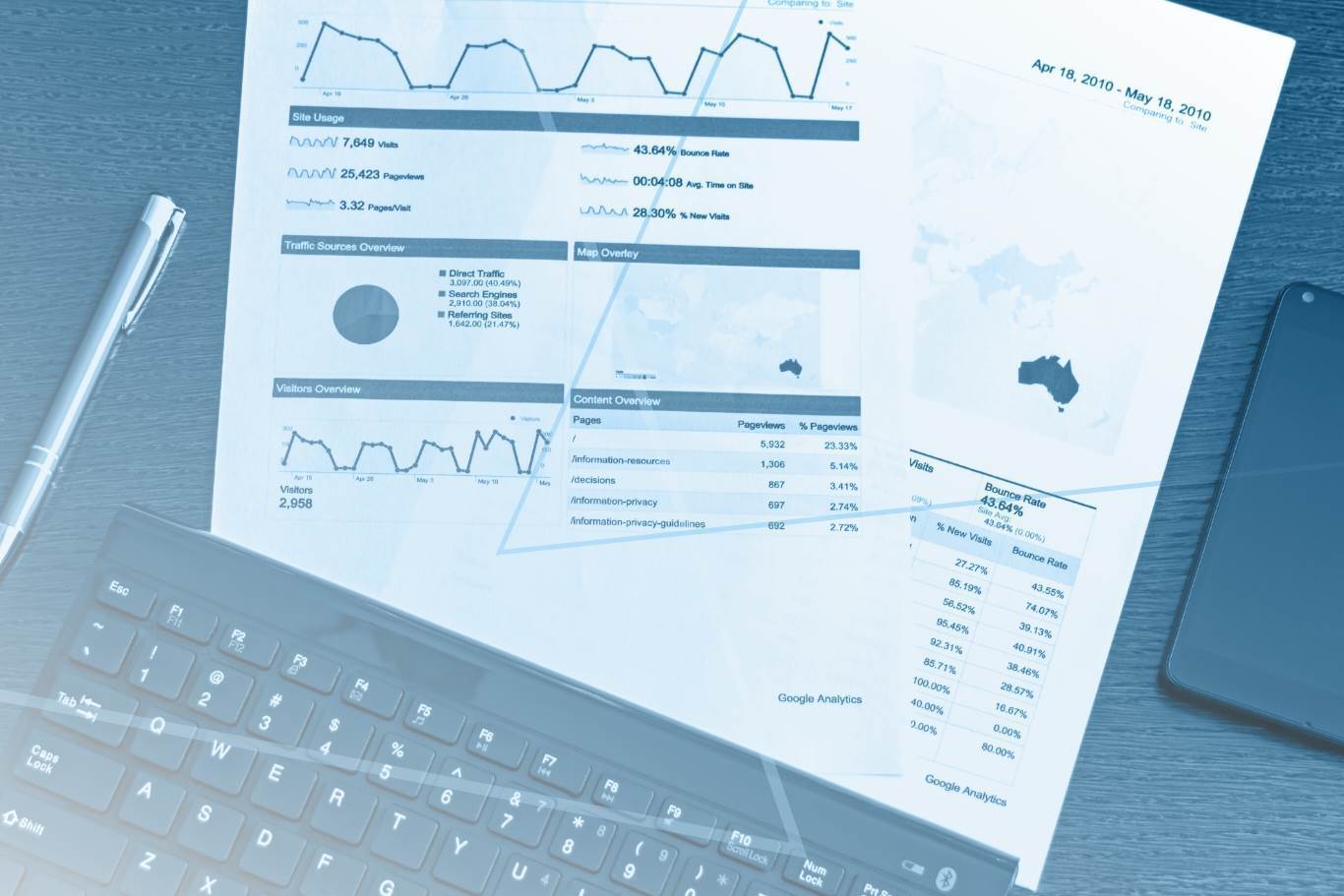 SQL, vistas, consultas, reportes, gestión, software, desarrollo, bases de datos, datos, aplicaciones, empresa, tecnología, digitalización