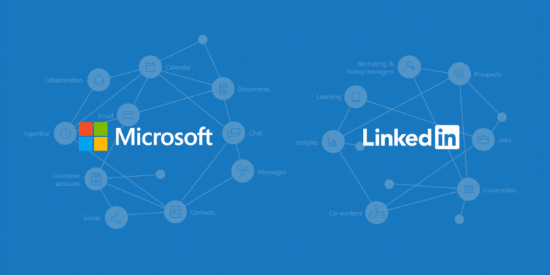 microsoft, linkedin, software