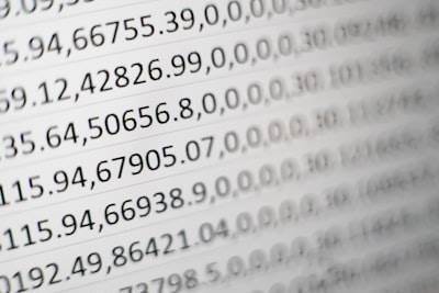 Datos de IP no son precisos al 99.8%