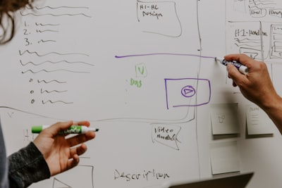 Desarrollo personalizado de CRM para equipos de ventas: automatización e innovación.
