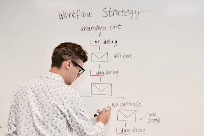Mejores empresas para automatizar marketing en Gijón