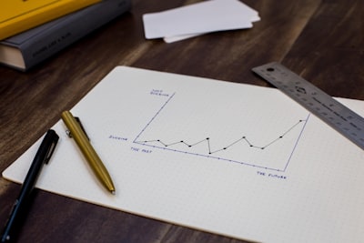 Técnicas Clave para Impulsar tus Ingresos B2B