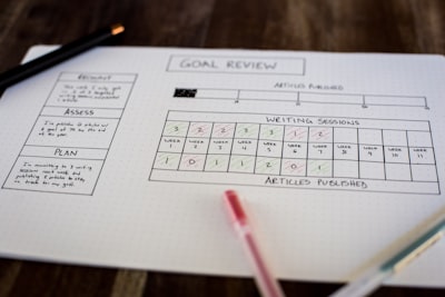 Análisis teórico de la brecha de score matching