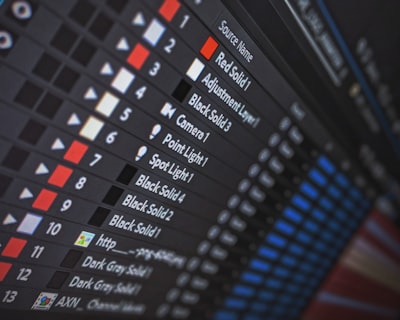Las 20 mejores empresas de software personalizado en Las Palmas