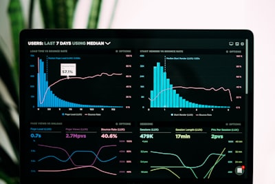 Q2BSTUDIO: portal de inversores con dashboards en Valencia