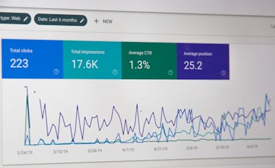 Domina el SEO con estos 163 artículos prácticos