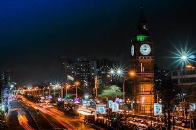 10 Mejores Servicios de Marketing en Redes Sociales en Lahore