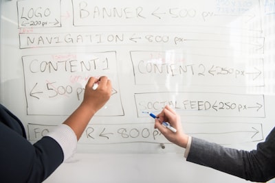 Costos recurrentes en intranet empresarial