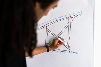 Construyendo un maestro de gramática de IA eficaz
