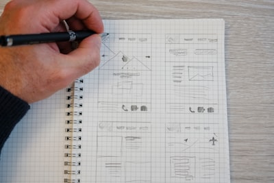 Diagramas UML: ejemplos, tipos y herramientas