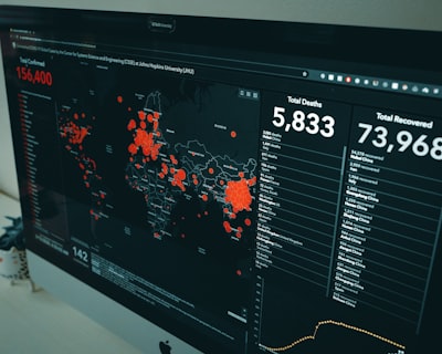 Maximiza el rendimiento analítico con Tableau y Redshift