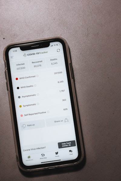 Cómo adquirir cuentas de Telegram en 2026