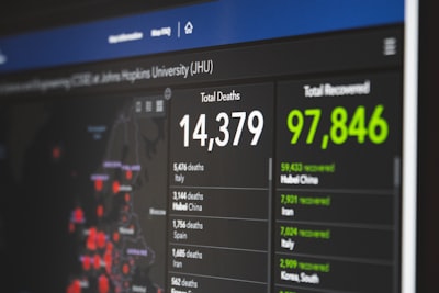 ¿Los informes automatizados pueden conectarse con bases de datos o APIs?