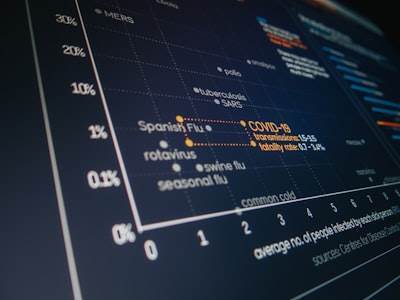 Predictive Maintenance and Resource Allocation through Multi-Modal Annotation and Dynamic Resource Assignment

Respuesta: Predictive Maintenance & Dynamic Resource Allocation (PMDRA)

Explicación: El 