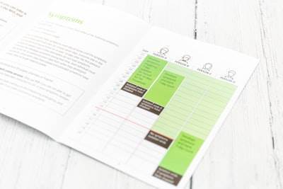 Implementando IA en tu empresa