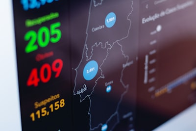 Top 100 Empresas para monitoreo de calidad de datos en Alicante