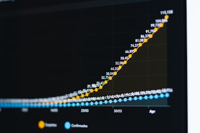 ¿Escalar en IA sin aumentar costos?