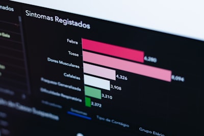 Software de optimización de costos multilingüe en la nube