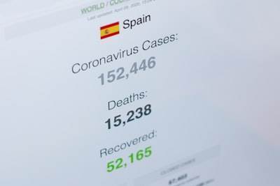 Análisis de costos y ROI de empresa de desarrollo de aplicaciones en Barcelona 2024