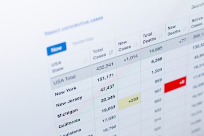 Comparativa de proveedores para portal de franquicias en Palma