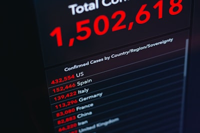 ¿Qué determina el precio de una empresa de consultoría tecnológica?