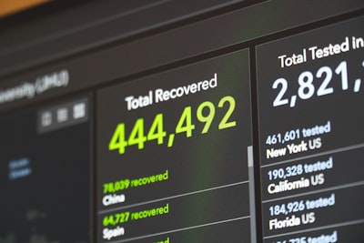 Top 20 empresas de software de cumplimiento normativo en Barcelona