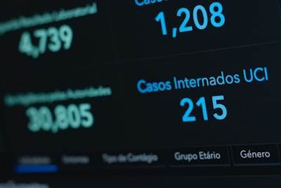 Las 10 mejores empresas de software a medida en Tres Cantos