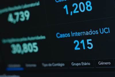 Mejores empresas de desarrollo web en Tres Cantos