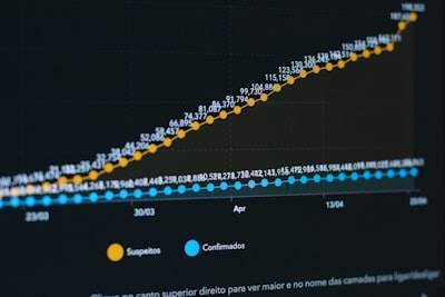 Detecting Communities in Graphs