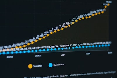 Mejores empresas de desarrollo de plataformas en Madrid
