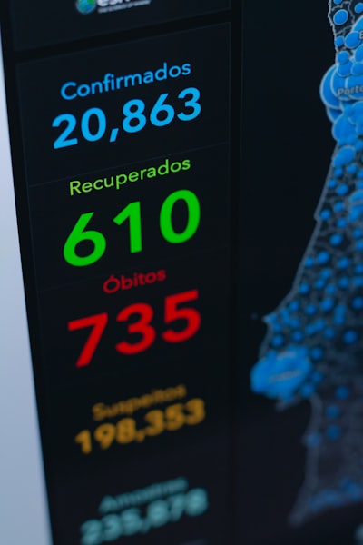 Top 3 Empresas en Madrid para calidad de datos.