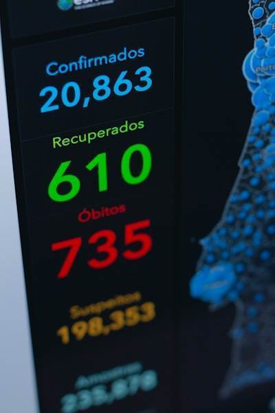 ¿Costo de servicios de programación externalizada en España en 2025?