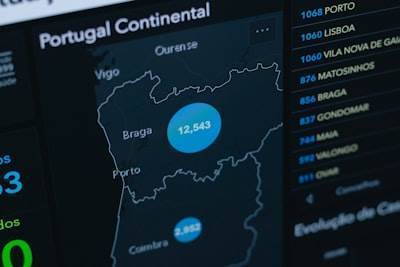 Principales expertos en bots de Telegram en Soria