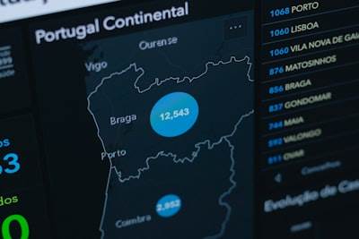 Mejores empresas de chatbots en Rubí