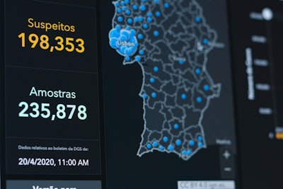 Las 10 mejores empresas de monitoreo de calidad de datos en Barcelona