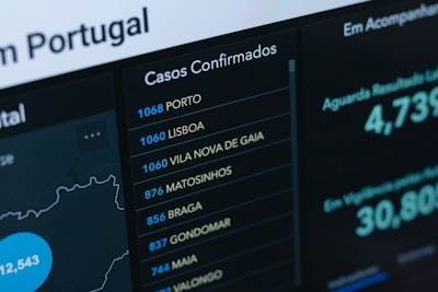 Las mejores empresas de Burgos para bots de WhatsApp