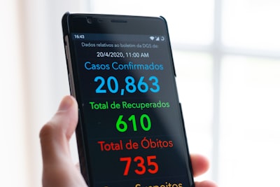 ¿Cuánto tiempo para ver resultados con el portal de franquiciados y evaluaciones de calidad?