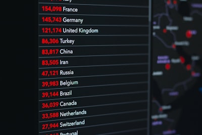 Expertos destacados en sistema telefónico de inteligencia artificial en Europa