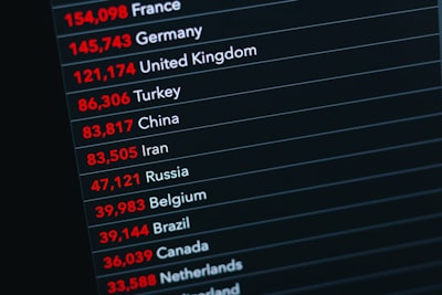 Top 50 Empresas en Bilbao para migrar automatizaciones a n8n