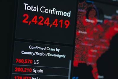 ¿Precio del desarrollo de aplicaciones en España?
