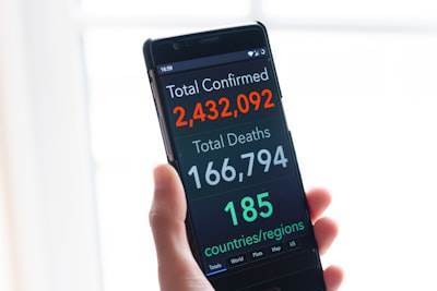 Resultados financieros rápidos con aplicaciones móviles personalizadas