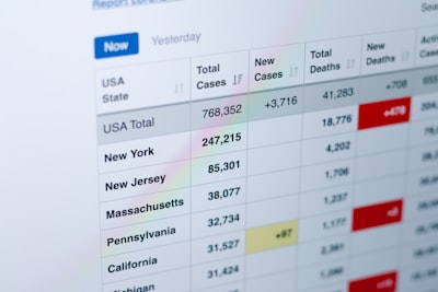La mejor agencia de asistentes virtuales de salud en los Estados Unidos