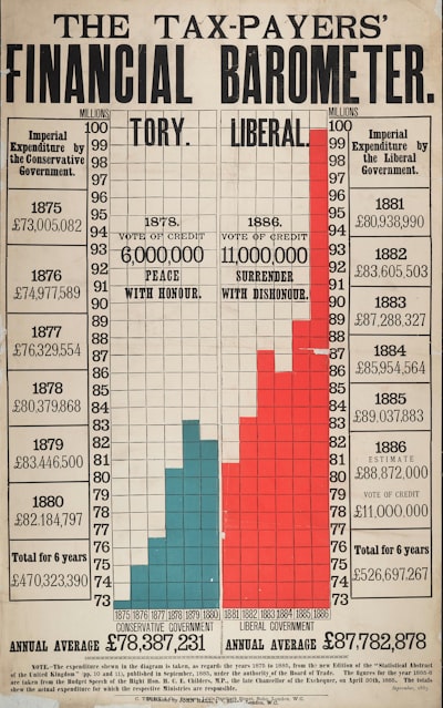 Top 3 empresas migración a web moderna JDE Barcelona