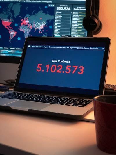 Cómo un inversor transformó 3 sitios web en una cartera de 1,00,000 al mes