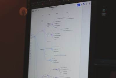 Aprende Fast API con este proyecto en detalle