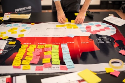 ¿Rol del software móvil en la innovación empresarial?