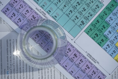 Nueva herramienta de ML para química organometálica y biológica