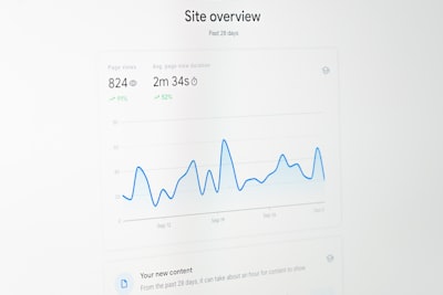 Cuánto cuesta una aplicación web personalizada en Murcia