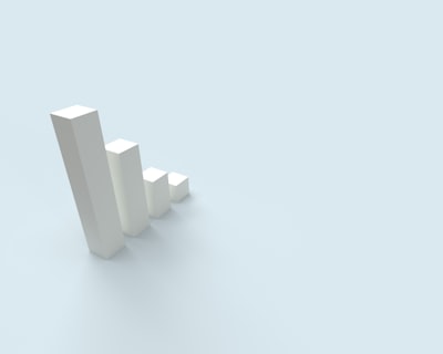 ¿Qué determina el precio de la escala sin contratar más personas?